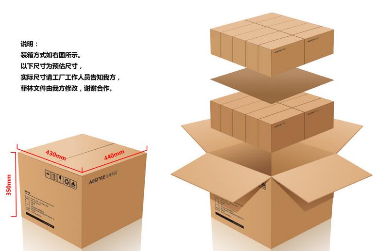 “涨价潮”促进纸包装行业转型升级